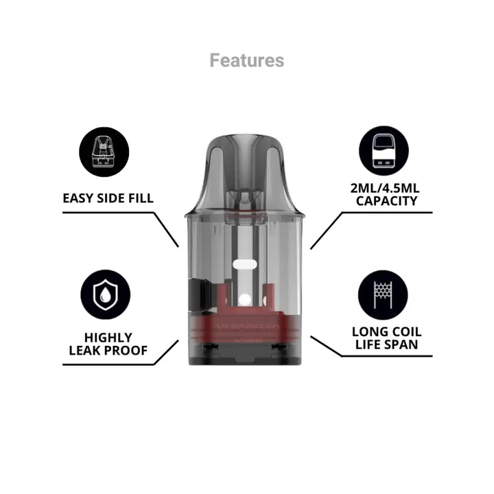 Vaporesso Dual Mesh Vibe Smart Pod