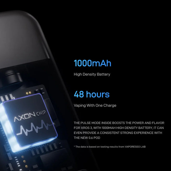 Vaporesso Xros 3 Refillable Vape Kit - £17.99 Only